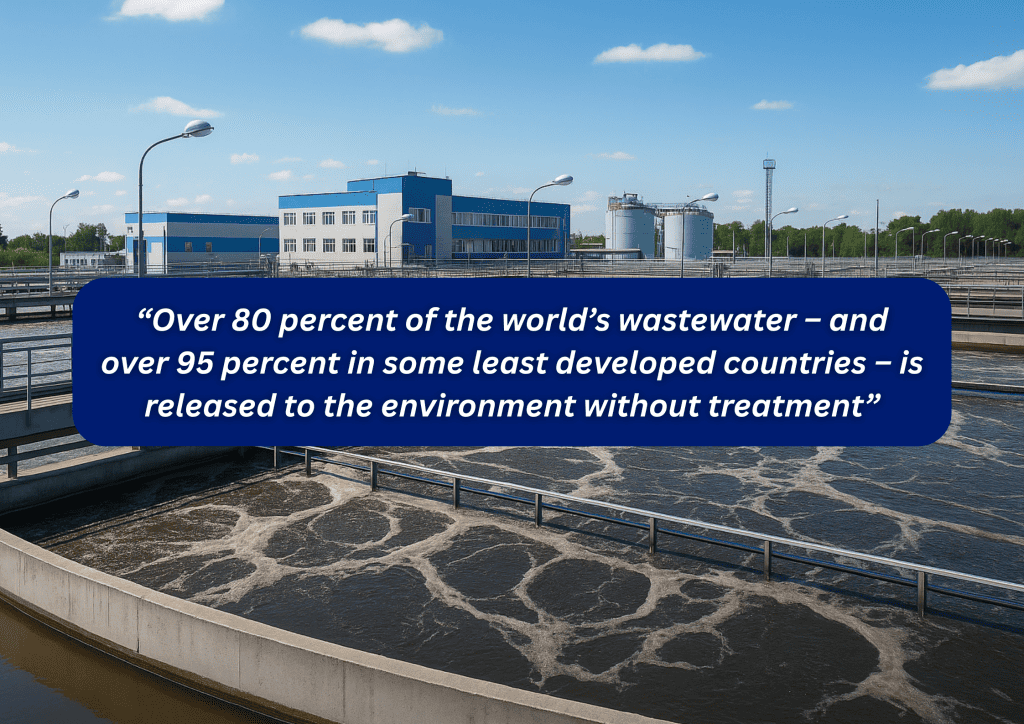 A modern wastewater treatment facility with a quote overlay stating: ‘Over 80 percent of the world’s wastewater is released to the environment without treatment.’
